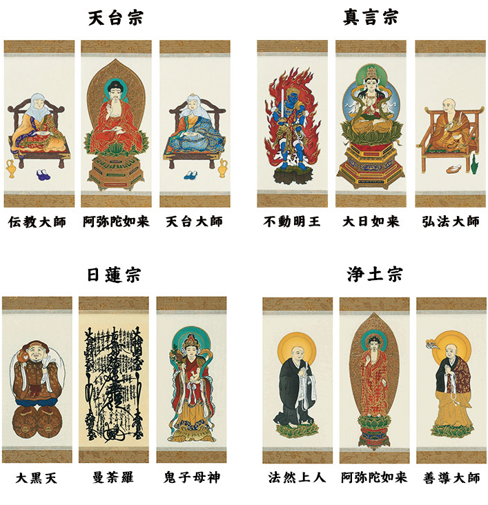掛軸とは - 仏壇のあるリビング｜現代的でモダンな祈りのインテリア｜八木研